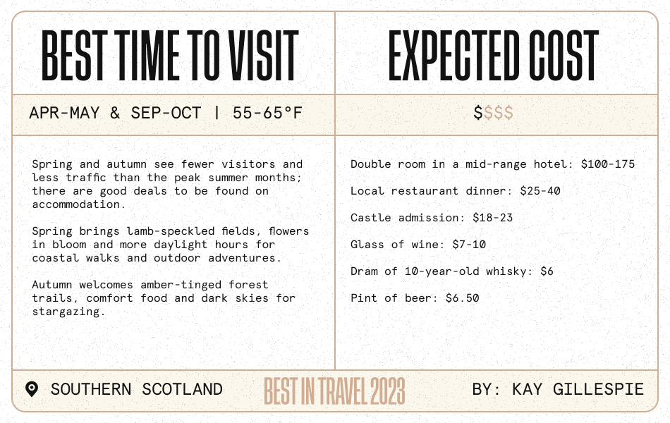 Southern Scotland snapshot itinerary